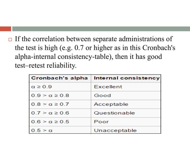 Reliability and its types: Split half method and test retest methods ...
