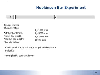 9/28/2015 0
2 0
2
Hopkinson Bar Experiment
Typical system
characteristics:
•Striker bar length:
•Input bar length:
•Output bar length:
•Bar diameter:
20
Ls =1000 mm
Li= 3000 mm
Lo= 3000 mm
D= 20 mm
Specimen characteristics (for simplified theoretical
analysis):
•Ideal plastic, constant force
 