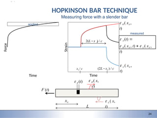 9/28/2015 4
3 4
3
Time
 R ( x,
t)
HOPKINSON BAR TECHNIQUE
Measuring force with a slender bar
F (t)
xA
Time
 (t)
A
 L ( x,
t)
L
 R ( xA ,
t)
 L ( xA ,
t)
 A (t) 
 R ( xA , t)   L ( xA ,
t)
measured
applied
xA / c (2L  xA ) / c
2(L  x ) / c
24
A
 