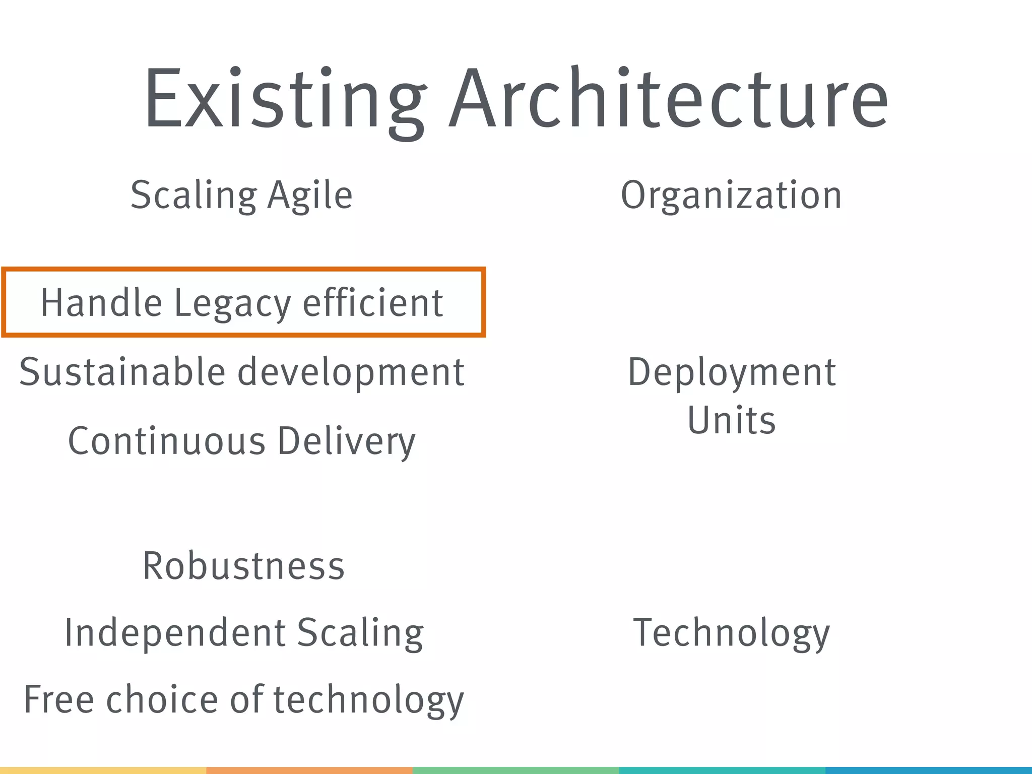 Existing Architecture
Scaling Agile
Sustainable development
Continuous Delivery
Free choice of technology
Handle Legacy efficient
Independent Scaling
Robustness
Organization
Deployment
Units
Technology
 
