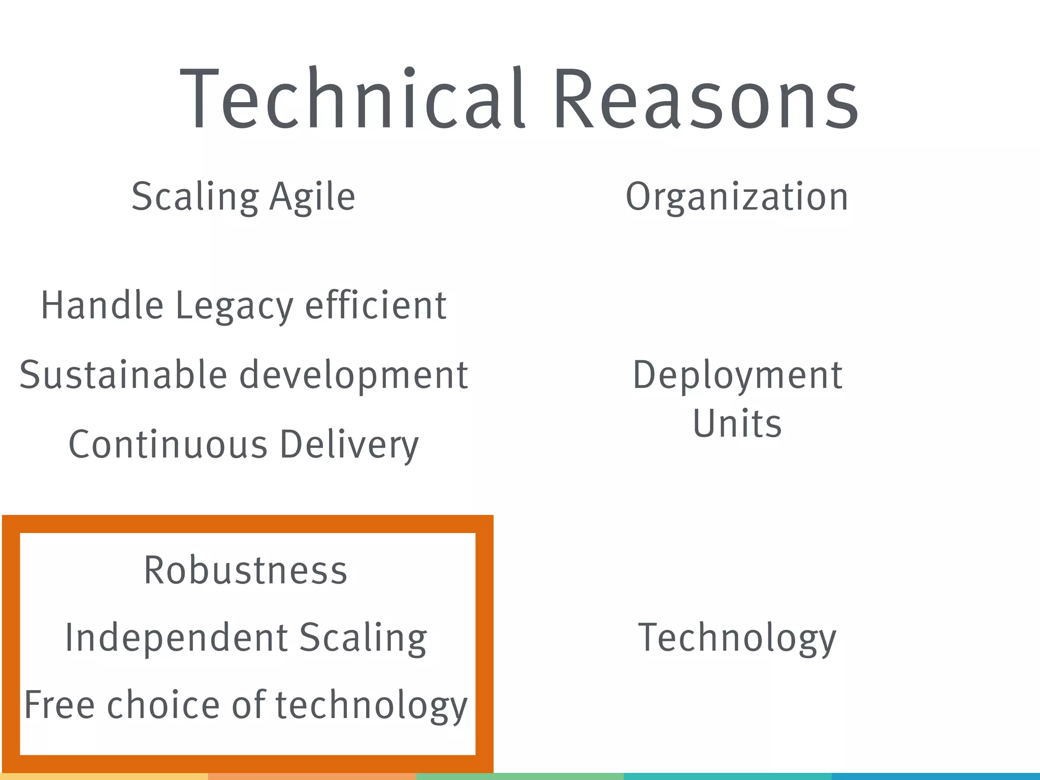 Technical Reasons
Scaling Agile
Sustainable development
Continuous Delivery
Free choice of technology
Handle Legacy efficient
Independent Scaling
Robustness
Organization
Deployment
Units
Technology
 