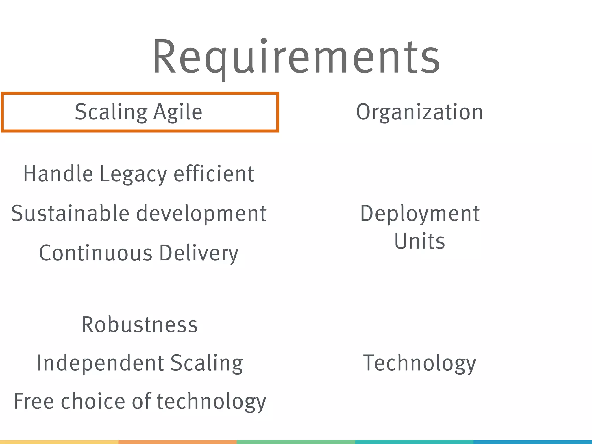 Requirements
Scaling Agile
Sustainable development
Continuous Delivery
Free choice of technology
Handle Legacy efficient
Independent Scaling
Robustness
Organization
Deployment
Units
Technology
 