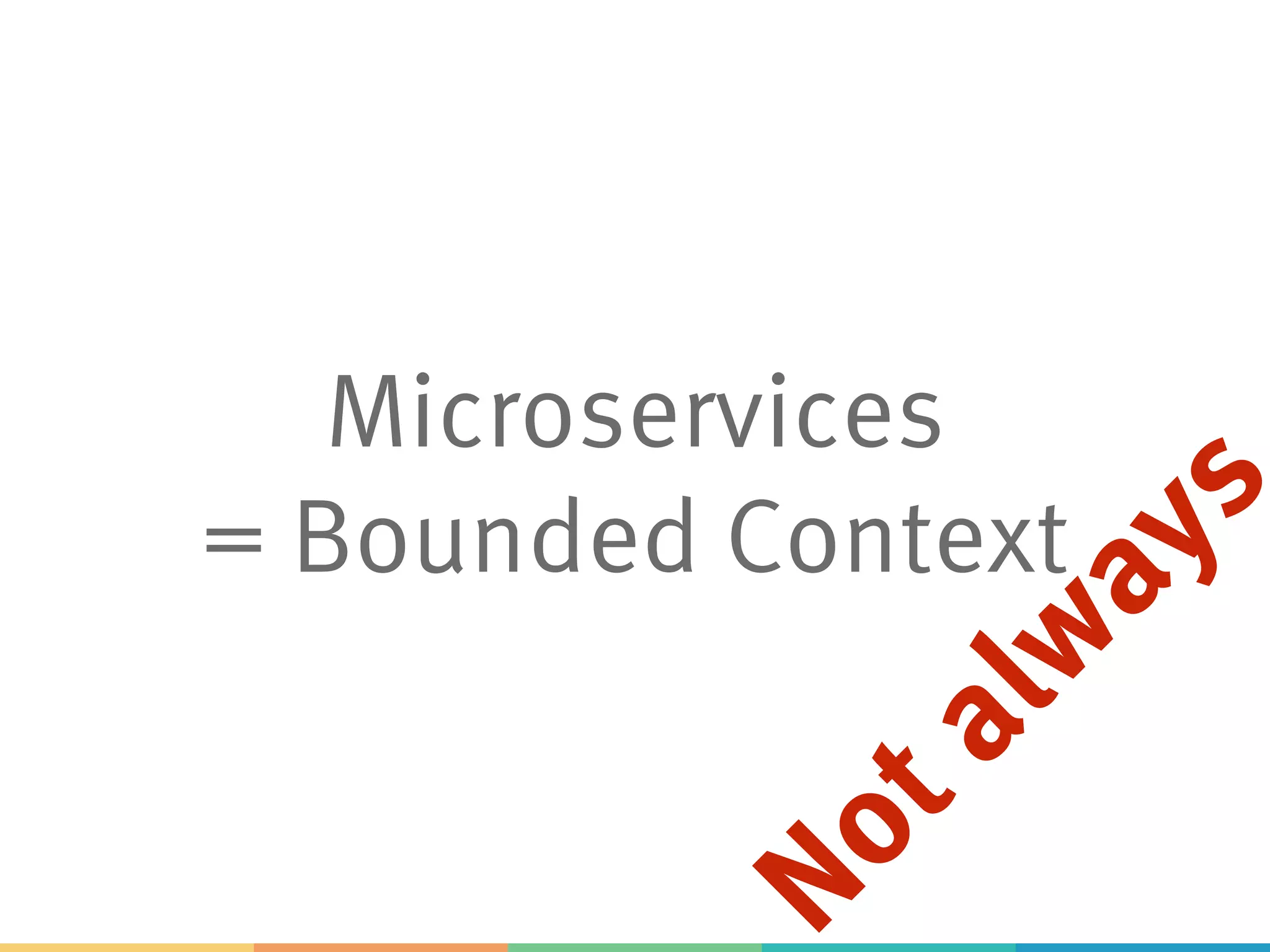 Microservices
= Bounded Context
 