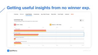 
Getting useful insights from no winner exp.
splitmetrics.com
 