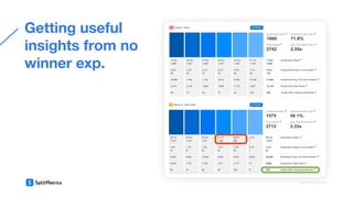  
splitmetrics.com
Getting useful
insights from no
winner exp.
 