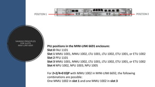 Naming Principles
for Slots
MINI-LINK 6691
PIU positions in the MINI-LINK 6691 enclosure:
Slot 0 FAU 1101
Slot 1 MMU 1001, MMU 1002, LTU 1001, LTU 1002, ETU 1001, or ETU 1002
Slot 2 PFU 1101
Slot 3 MMU 1001, MMU 1002, LTU 1001, LTU 1002, ETU 1001, or ETU 1002
Slot 4 NPU 1002, NPU 1003, NPU 1005
For 2+2/4+0 EQP with MMU 1002 in MINI-LINK 6692, the following
combinations are possible:
One MMU 1002 in slot 1 and one MMU 1002 in slot 3
 