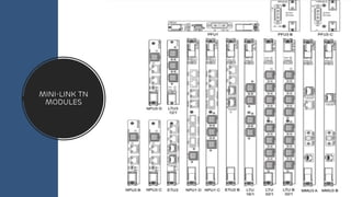 MINI-LINK TN
modules
 