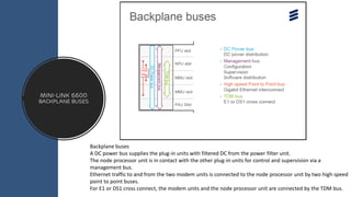 MINI-LINK 6600
Backplane buses
Backplane buses
A DC power bus supplies the plug-in units with filtered DC from the power filter unit.
The node processor unit is in contact with the other plug-in units for control and supervision via a
management bus.
Ethernet traffic to and from the two modem units is connected to the node processor unit by two high speed
point to point buses.
For E1 or DS1 cross connect, the modem units and the node processor unit are connected by the TDM bus.
 