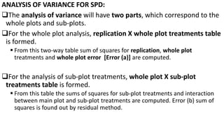 SPLIT PLOT DESIGN new.pptx