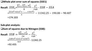 SPLIT PLOT DESIGN new.pptx