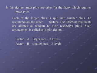 Split Plot Design(ppt).ppt