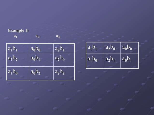 Split Plot Design(ppt).ppt