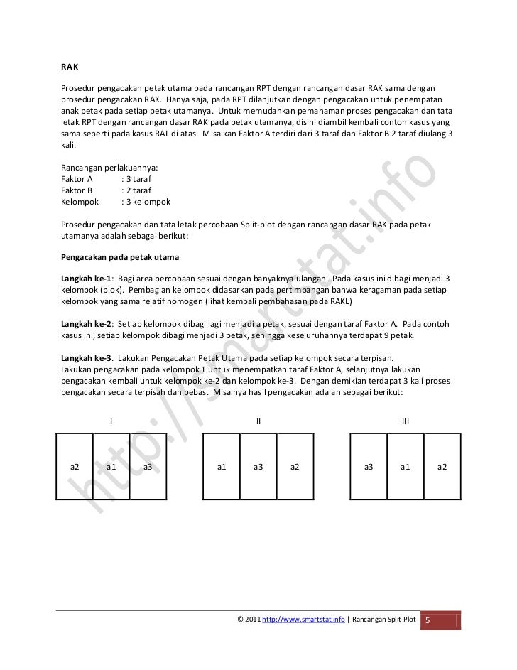 Contoh Soal Dan Jawaban Rancangan Petak Terbagi