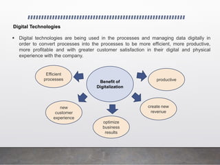 Benefit of
Digitalization
optimize
business
results
new
customer
experience
create new
revenue
productive
Efficient
processes
 Digital technologies are being used in the processes and managing data digitally in
order to convert processes into the processes to be more efficient, more productive,
more profitable and with greater customer satisfaction in their digital and physical
experience with the company.
Digital Technologies
 