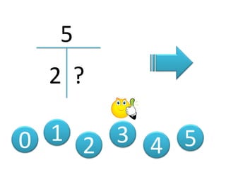 0 1 2 3 4 5
5
2 ?
