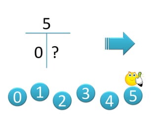0 1 2 3 4 5
5
0 ?