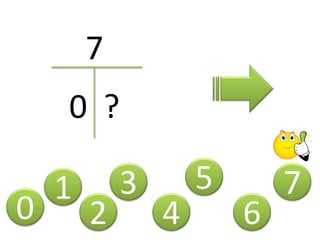 0
1
2
3
4
5
7
0 ?
6
7