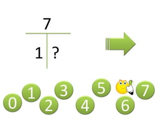 0
1
2
3
4
5
7
1 ?
6
7