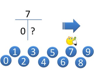 0
1
2
3
4
5
7
0 ?
6
7
8
9
