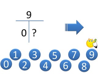 0
1
2
3
4
5
9
0 ?
6
7
8
9