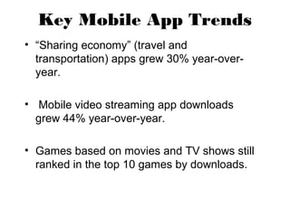 Key Mobile App Trends
• “Sharing economy” (travel and
transportation) apps grew 30% year-over-
year.
• Mobile video streaming app downloads
grew 44% year-over-year.
• Games based on movies and TV shows still
ranked in the top 10 games by downloads.
 