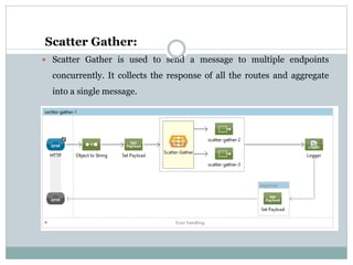 Scatter Gather:
 Scatter Gather is used to send a message to multiple endpoints
concurrently. It collects the response of all the routes and aggregate
into a single message.
 