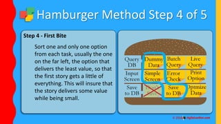 Hamburger Method Step 4 of 5
Step 4 - First Bite
Sort one and only one option
from each task, usually the one
on the far left, the option that
delivers the least value, so that
the first story gets a little of
everything. This will insure that
the story delivers some value
while being small.
 