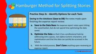 Hamburger Method for Splitting Stories
Practice Step 2c - Identify Options for each Task:
Saving to the database (Save to DB) the notes made upon
finishing the expense report review:
a. Save to the Data Base the expense report notes upon hitting
the saved button, but do not spend time optimizing the data
saved.
b. Optimize the Data so that it has a professional look by
addressing extra spaces, non-alpha-numeric characters, and
capitalization and that the data can quickly be accessed in the
future.
c. With the initial process, Don’t Save anything upon reviewing an
expense report.
 