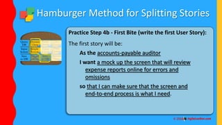 Hamburger Method for Splitting Stories
Practice Step 4b - First Bite (write the first User Story):
The first story will be:
As the accounts-payable auditor
I want a mock up the screen that will review
expense reports online for errors and
omissions
so that I can make sure that the screen and
end-to-end process is what I need.
 