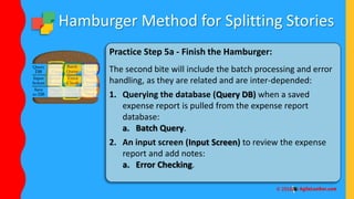Hamburger Method for Splitting Stories
Practice Step 5a - Finish the Hamburger:
The second bite will include the batch processing and error
handling, as they are related and are inter-depended:
1. Querying the database (Query DB) when a saved
expense report is pulled from the expense report
database:
a. Batch Query.
2. An input screen (Input Screen) to review the expense
report and add notes:
a. Error Checking.
 
