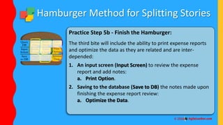 Hamburger Method for Splitting Stories
Practice Step 5b - Finish the Hamburger:
The third bite will include the ability to print expense reports
and optimize the data as they are related and are inter-
depended:
1. An input screen (Input Screen) to review the expense
report and add notes:
a. Print Option.
2. Saving to the database (Save to DB) the notes made upon
finishing the expense report review:
a. Optimize the Data.
 
