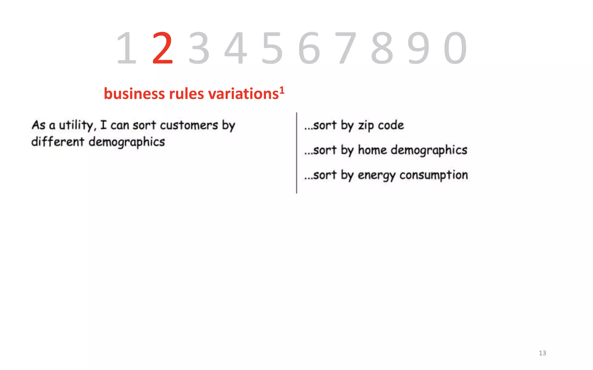 Divide et Impera - a four bullet strategy to vertically split user ...
