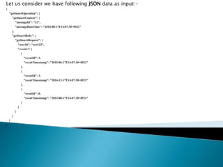 Let us consider we have following JSON data as input:-
{
"getInsertOperation": {
"getInsertContext": {
"messageId": "21",
"messageDateTime": "2014-08-17T14:07:30+0521"
},
"getInsertBody": {
"getInsertRequest": {
"userId": "test123",
"events": [
{
"eventId": 1,
"eventTimestamp": "2015-06-17T14:07:30+0521"
},
{
"eventId": 2,
"eventTimestamp": "2014-12-17T14:07:30+0521"
},
{
"eventId": 0,
"eventTimestamp": "2013-08-17T14:07:30+0521"
}
]
}
}
}
}
 