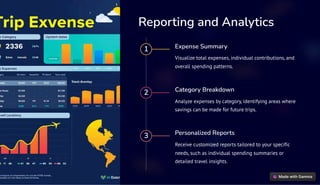 Reporting and Analytics
1 Expense Summary
Visualize total expenses, individual contributions, and
overall spending patterns.
2 Category Breakdown
Analyze expenses by category, identifying areas where
savings can be made for future trips.
3 Personalized Reports
Receive customized reports tailored to your specific
needs, such as individual spending summaries or
detailed travel insights.
 