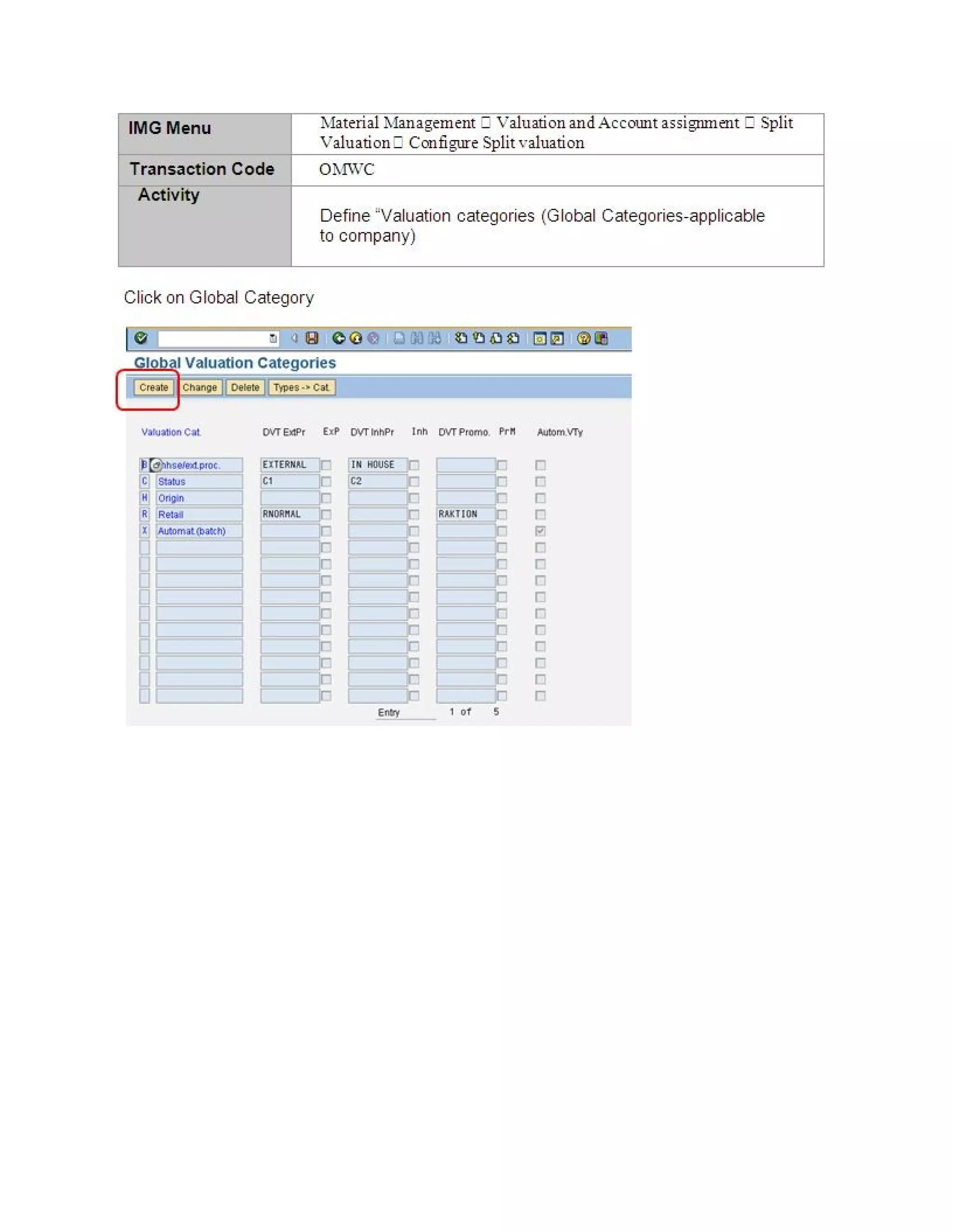 Split valuation activation | DOC