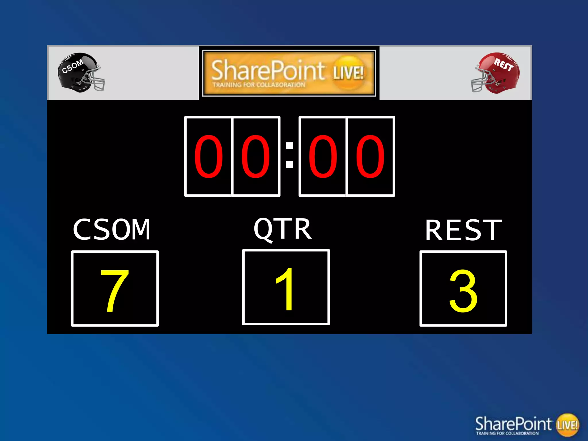 0 0:0 0
CSOM

QTR

REST

7

1

3

 