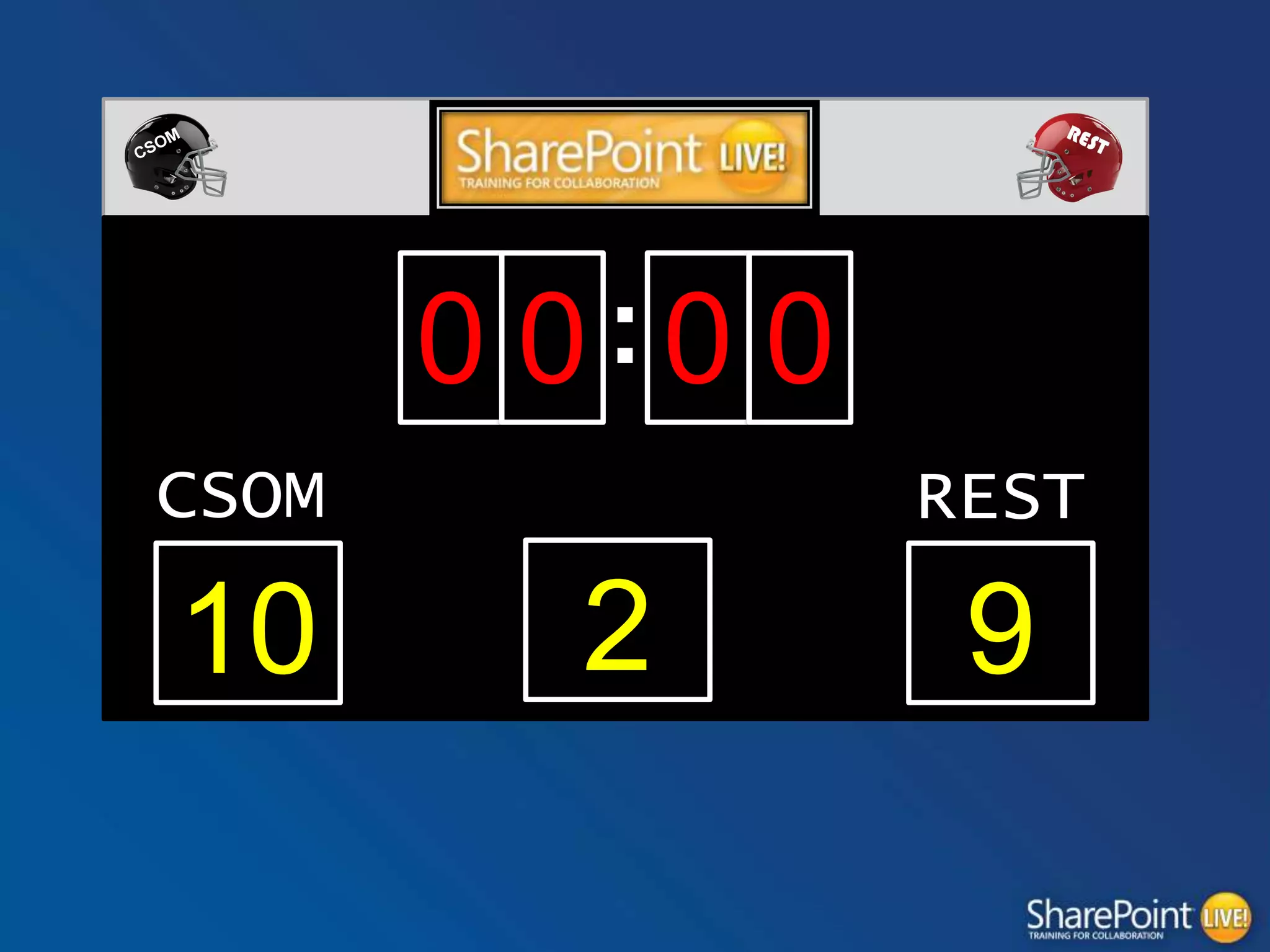 0 0:0 0
CSOM

10

REST
QTR

2

9

 