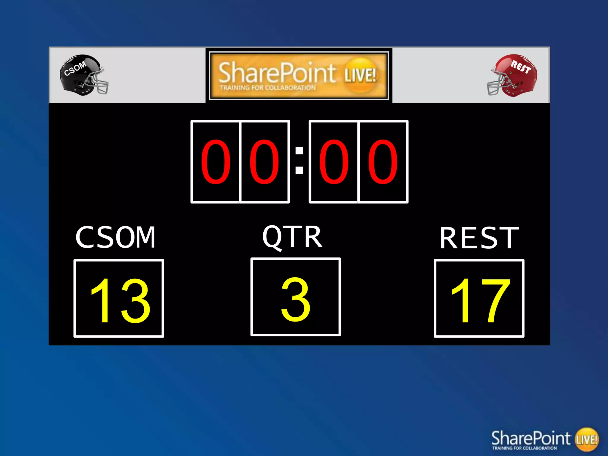 0 0:0 0
CSOM

QTR

REST

13

3

17

 