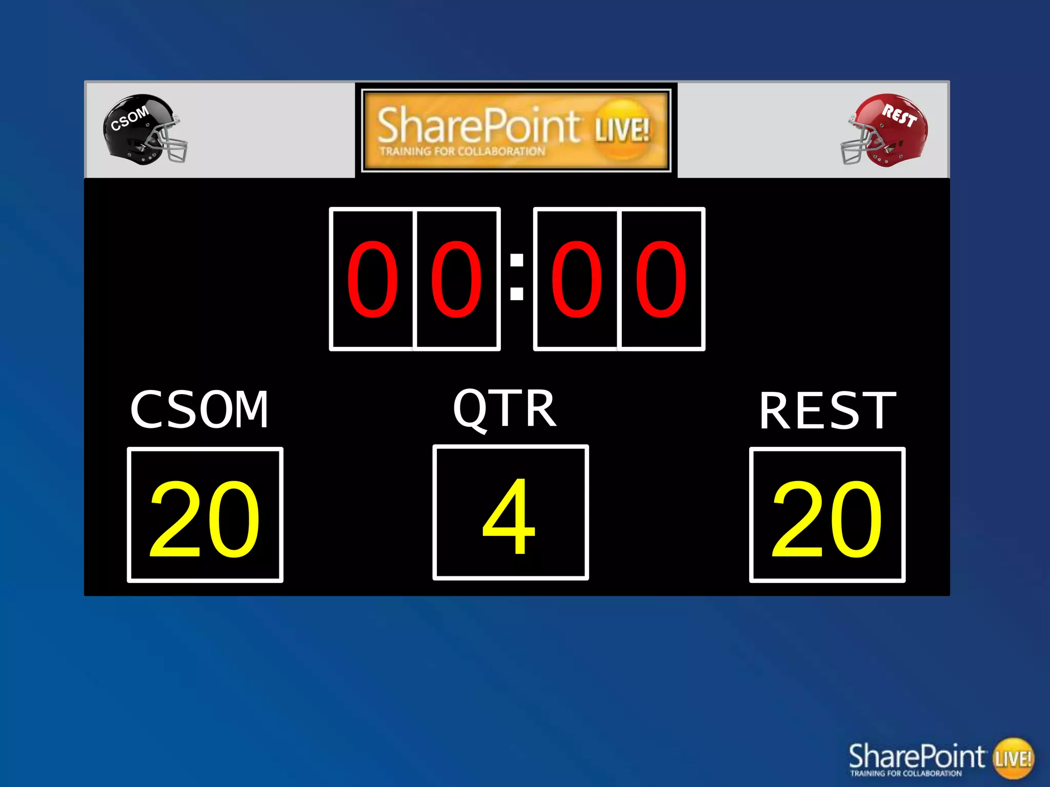 0 0:0 0
CSOM

QTR

REST

20

4

20

 