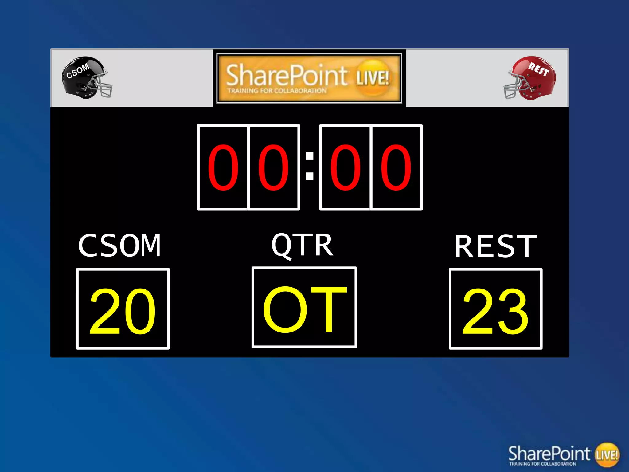 0 0:0 0
CSOM

QTR

REST

20

OT

23

 