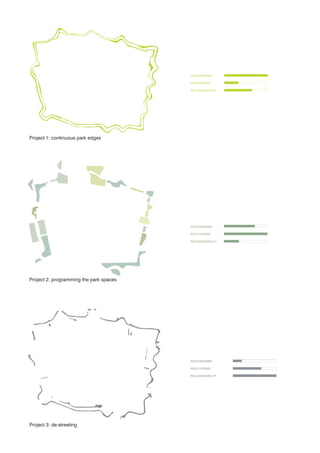 Project 2: programming the park spaces
Project 1: continuous park edges
Project 3: de-streeting
 