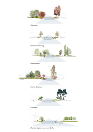 6. Rembrandtplein and windmill De Put
5. University
4. Hortus Botanicus
3. Sterrenwacht
2. Lammenschansweg
1. Plantsoen
 