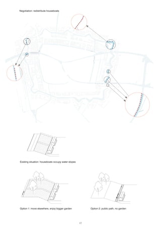 47
Houseboat options
Existing situation: houseboats occupy water slopes
Houseboat options
Option 1: move elsewhere, enjoy bigger garden
Houseboat options
Option 2: public path, no garden
Negotiation: redistribute houseboats
 