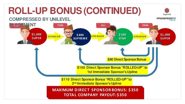 Superlife presentation pdf 2021 picture