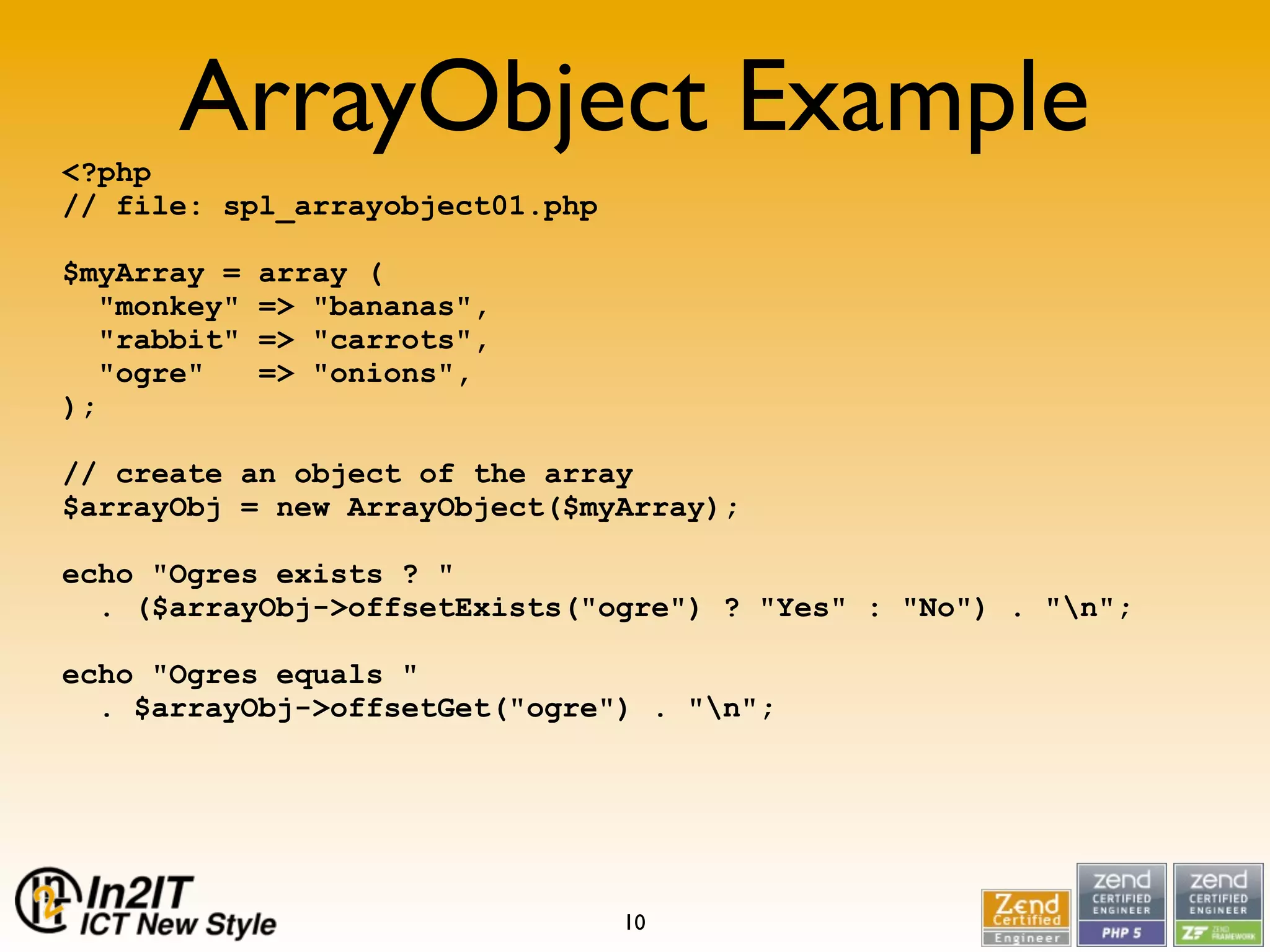 SPL, not a bridge too far