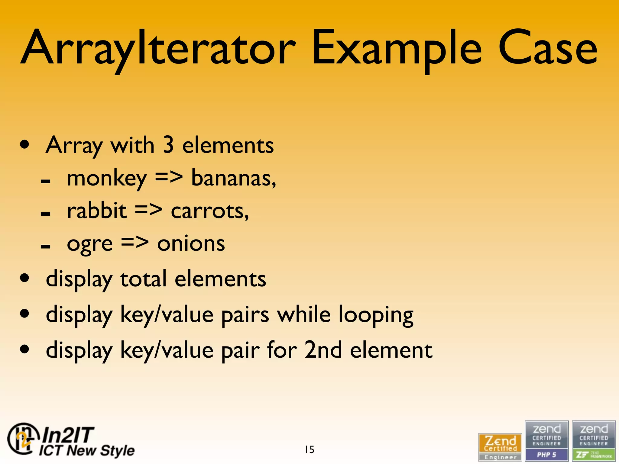 SPL, not a bridge too far