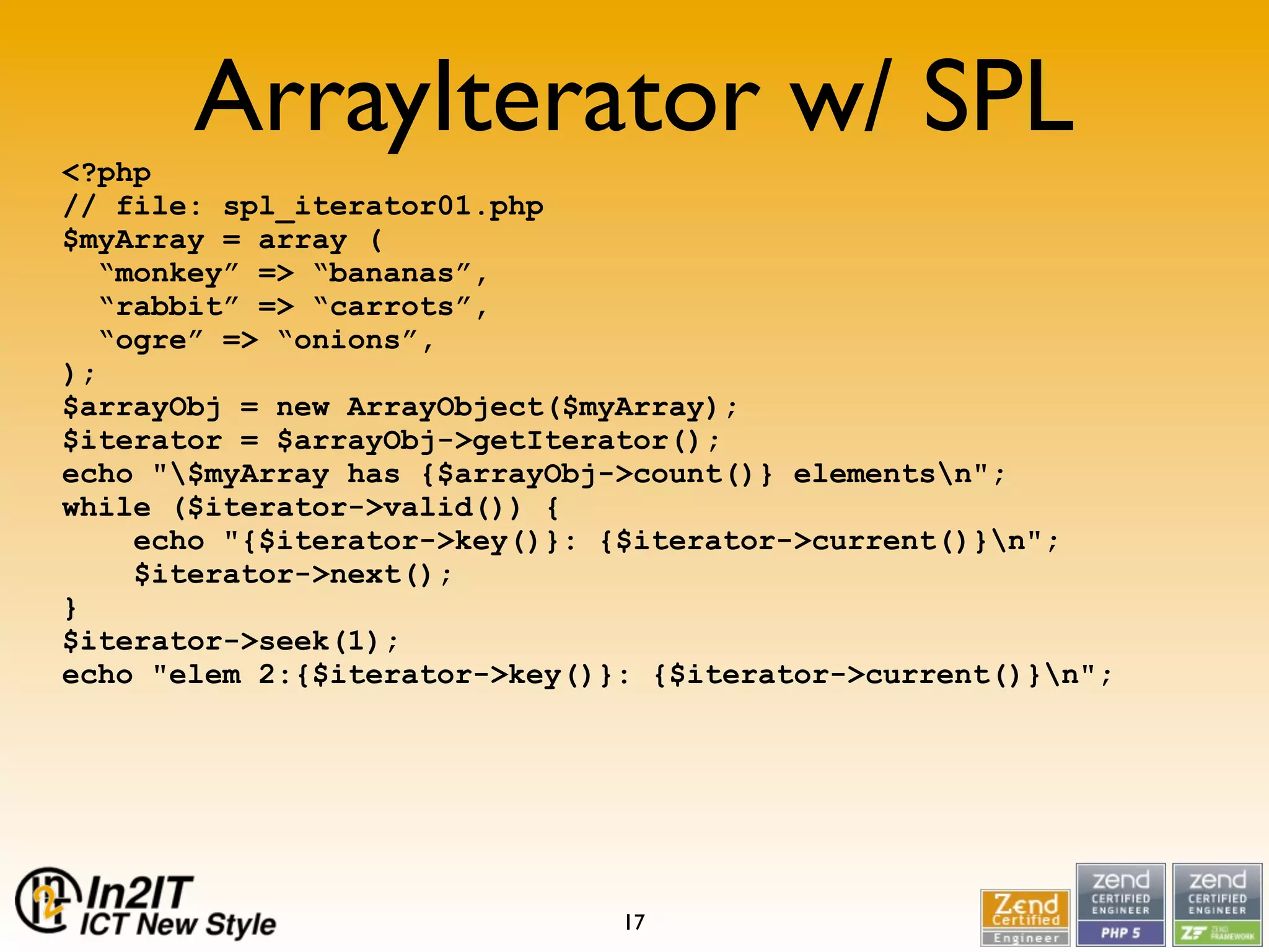 SPL, not a bridge too far