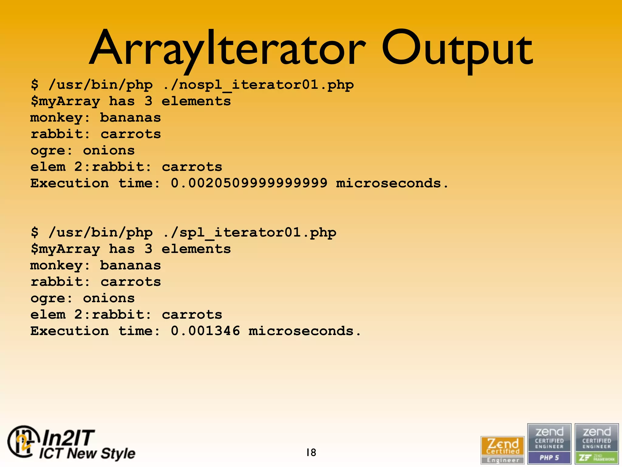 SPL, not a bridge too far