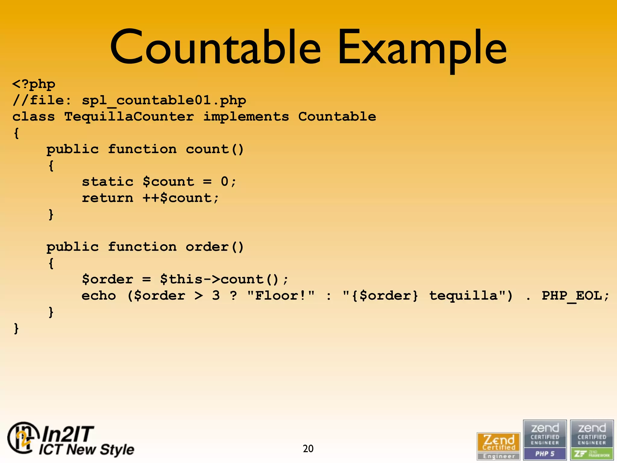 SPL, not a bridge too far