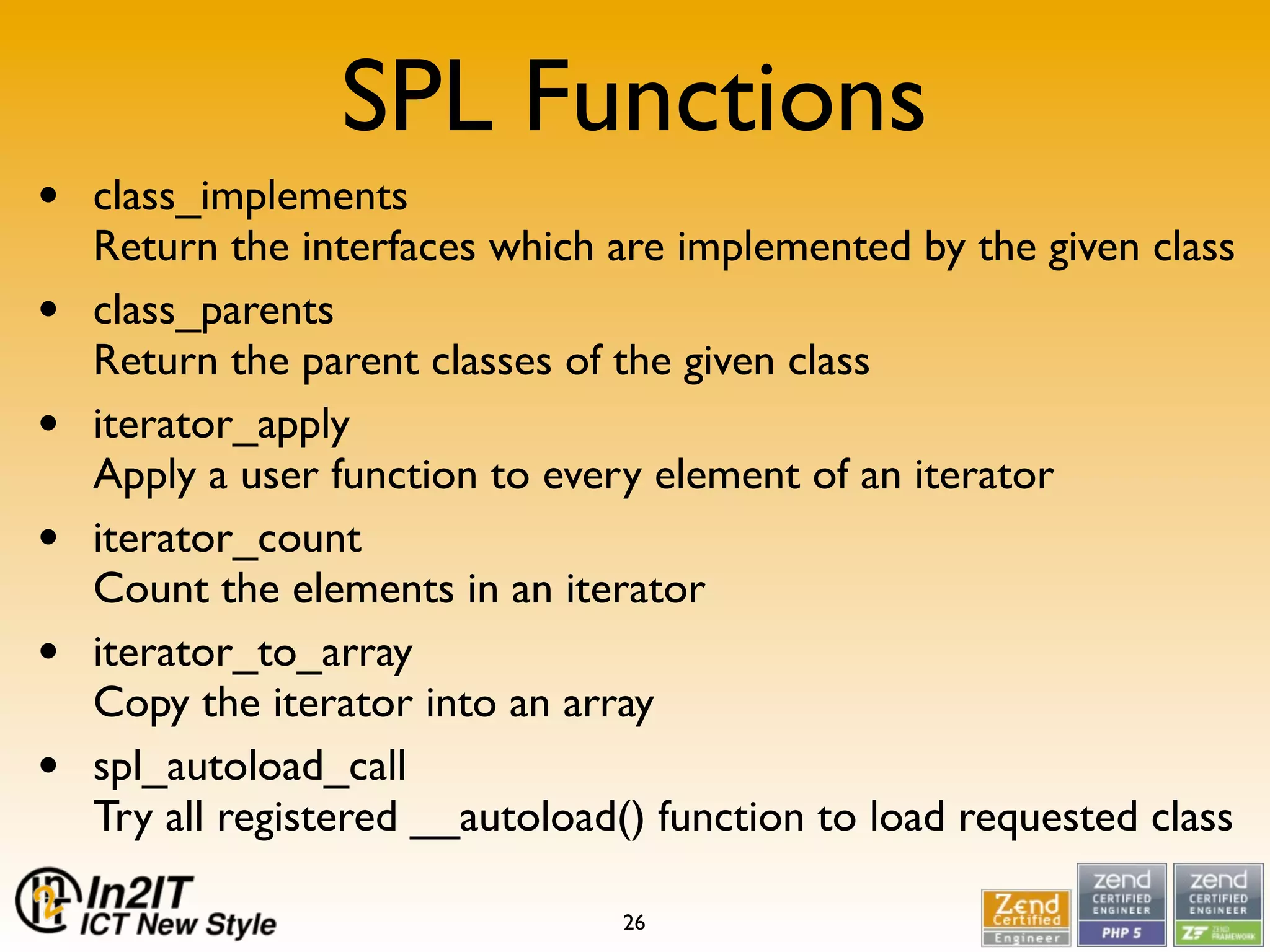 SPL, not a bridge too far